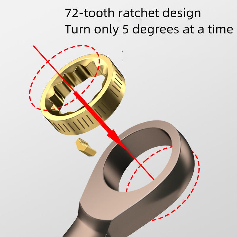 Ratchet Wrench Mechanical Adva - огляд і ціна Home Improvement Ending