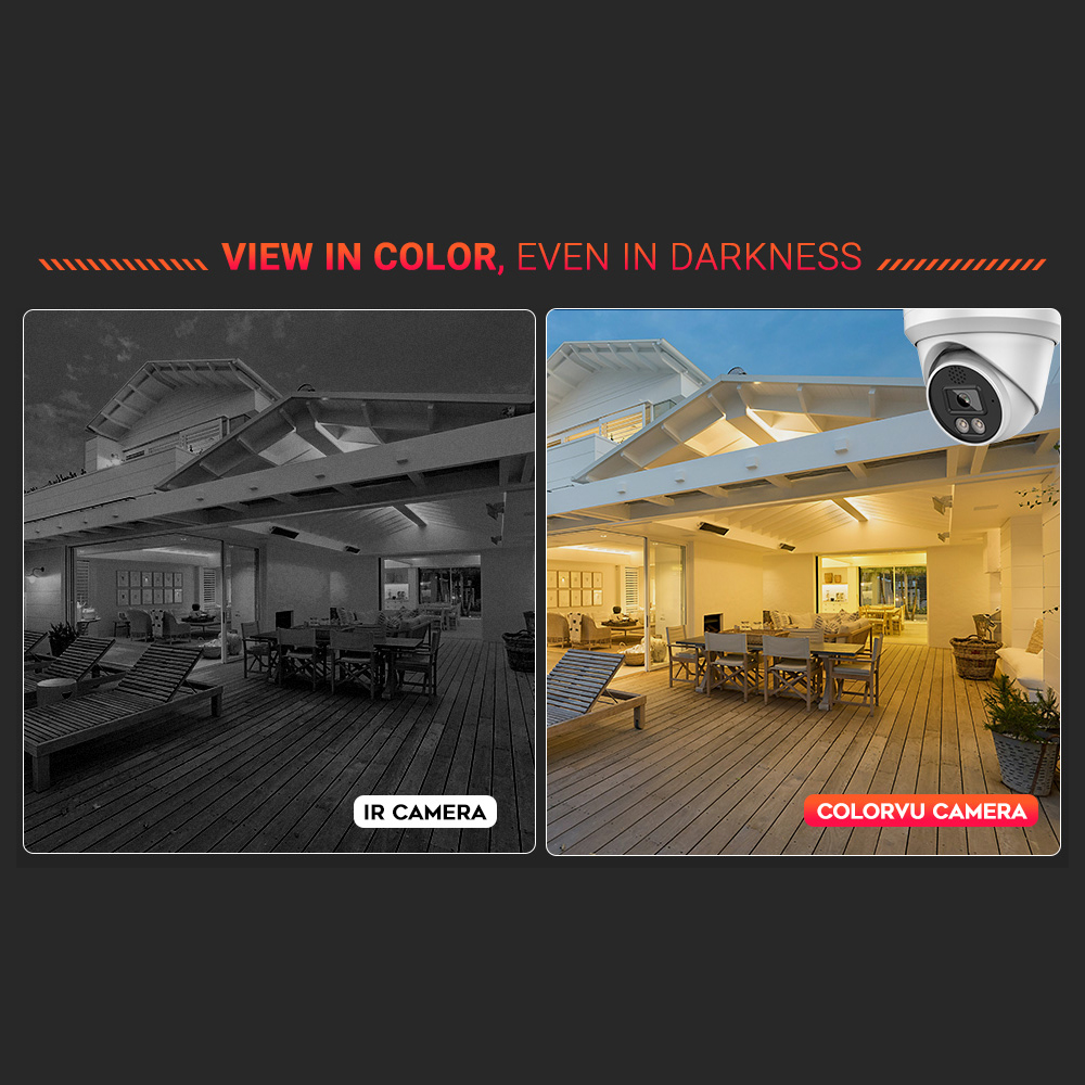 Vikylin 4K 8MP Alarm Full Colo - огляд і ціна Home Improvement Noise