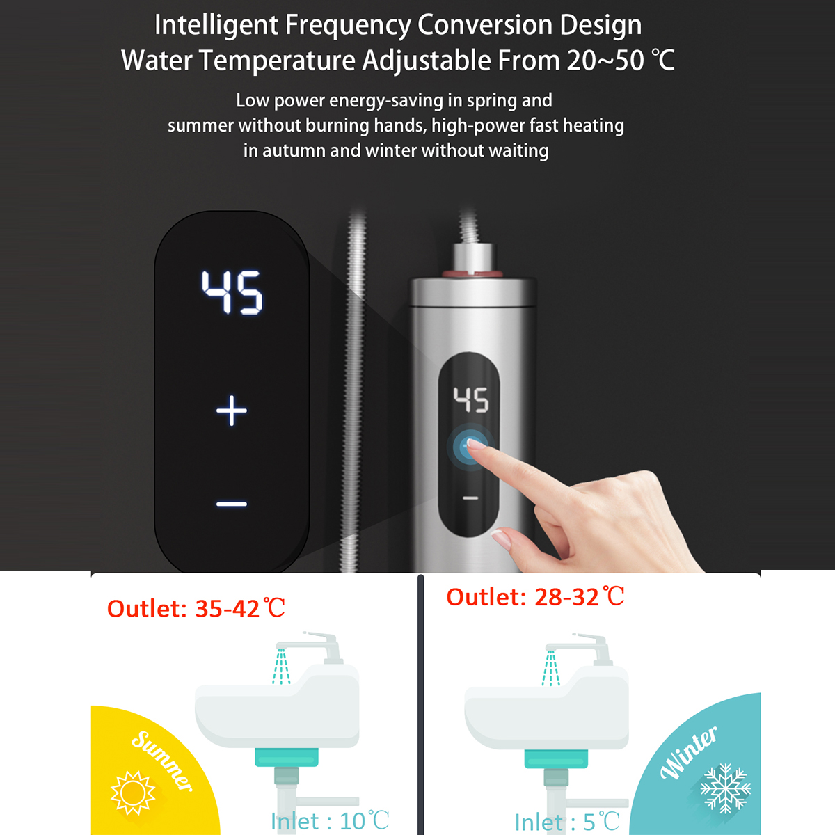 Fudeer Water Heater Electric I - огляд і ціна Home Improvement K&B Construction