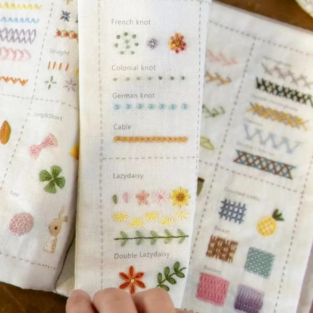 For Home Practice Embroidery K - огляд і ціна Home Improvement Books