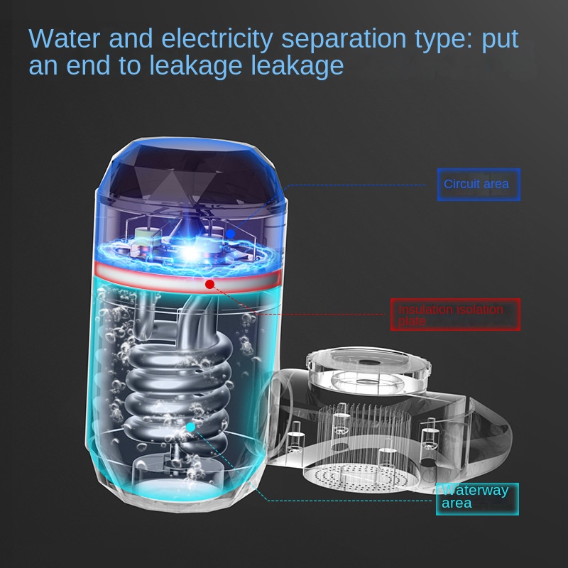 Kitchen Electric Water Heater  - огляд і ціна Home Improvement K&B Construction