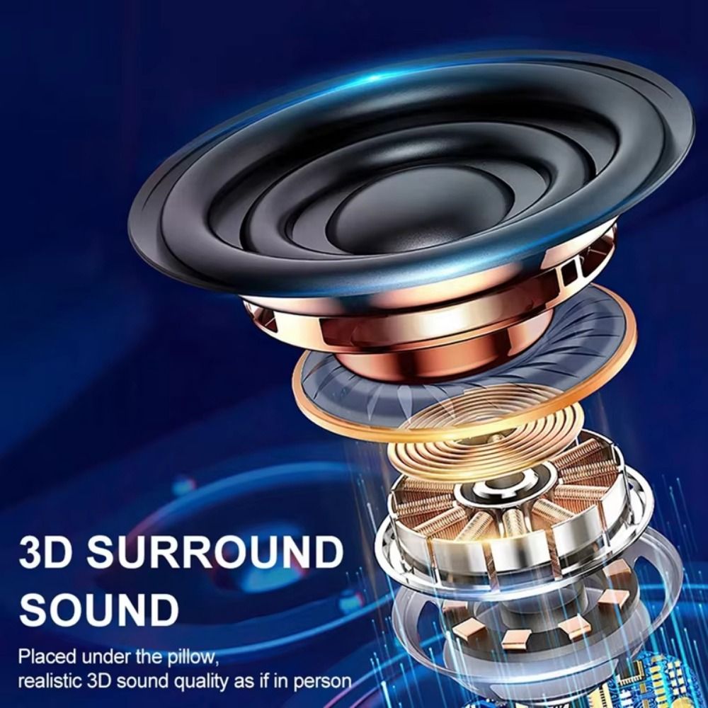 Sleep Aid White Noise Bluetoot - огляд і ціна Home Improvement Noise