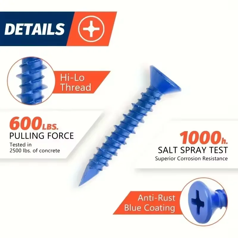 80pcs Blue Concrete Screws 3/1 - огляд і ціна Drywall Anchor Screw