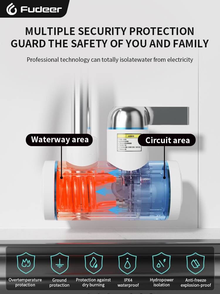 Fudeer Electric Water Heater 2 - огляд і ціна Home Improvement K&B Construction